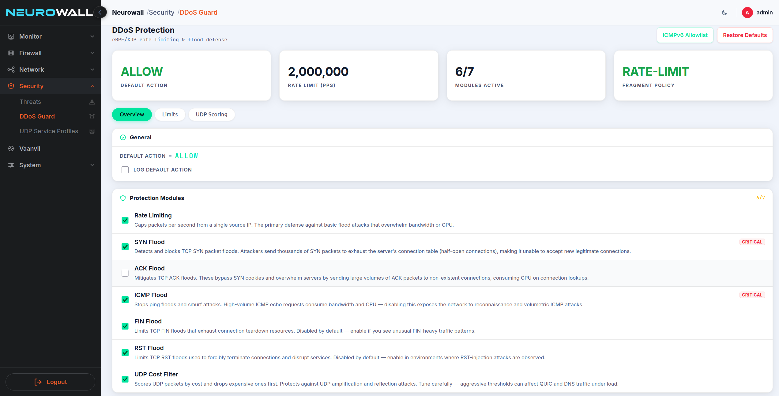 Neurowall DDoS Guard — eBPF/XDP rate limiting & flood defense with 6/7 protection modules active